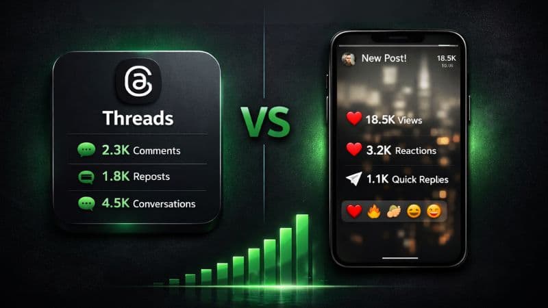 Threads Vs. Instagram Stories: Which Drives Better Engagement in 2026?